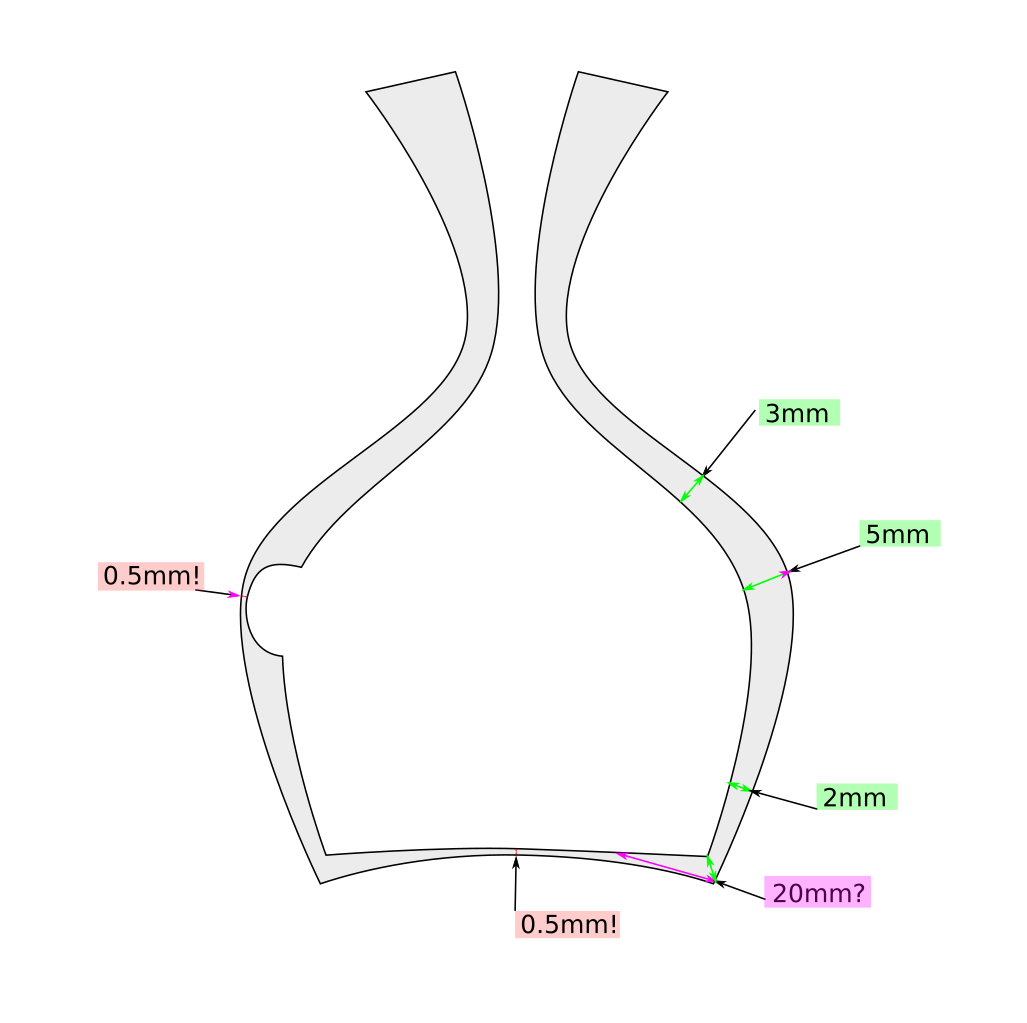 Naive and tedious wall thickness measurement and visualization